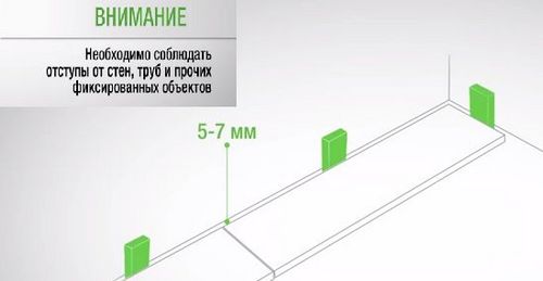 Укладка ламината на неровный пол своими руками - инструкция!