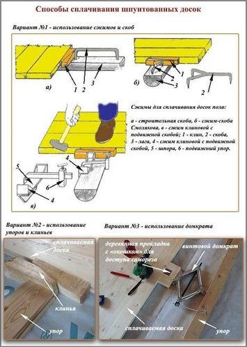 Укладка пола из шпунтованной доски своими руками