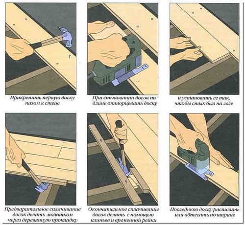 Укладка пола из шпунтованной доски своими руками