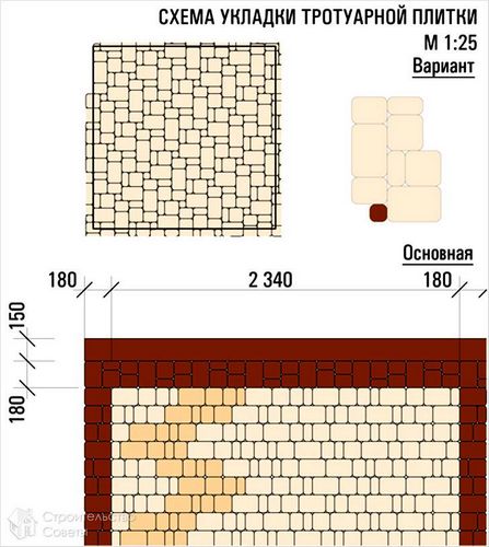 Укладка тротуарной плитки своими руками +схемы, фото