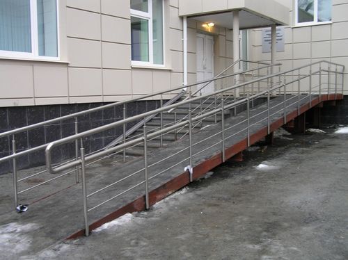 Уклон пандуса (пандус, уклон) Уклон пандуса