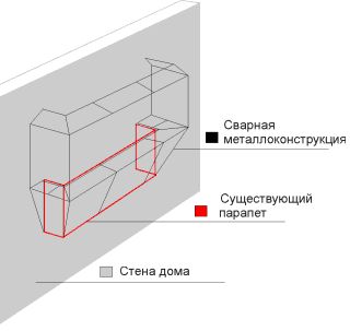 Укрепление балкона своими руками (балкон, укрепление) Укрепление балкона своими руками