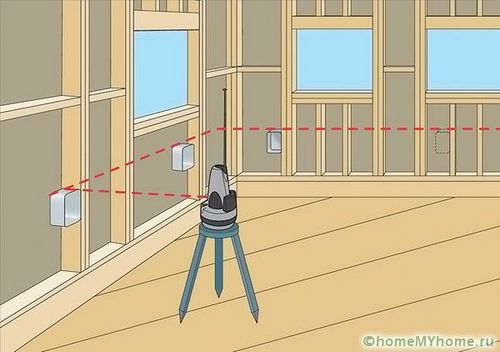 Уровень лазерный самовыравнивающийся 360 градусов - выбираем! (уровень, устройство) Уровень лазерный самовыравнивающийся 360 градусов - выбираем!