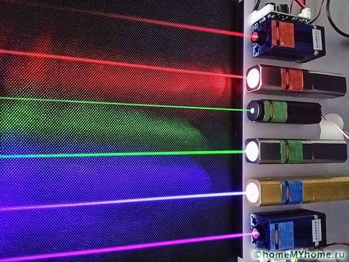 Уровень лазерный самовыравнивающийся 360 градусов - выбираем! (уровень, устройство) Уровень лазерный самовыравнивающийся 360 градусов - выбираем!