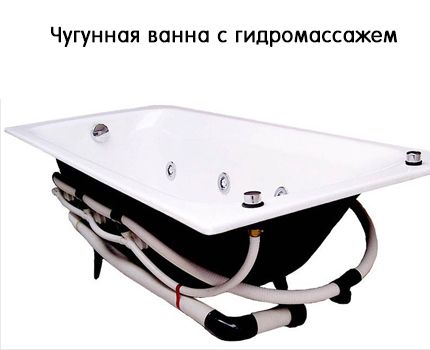Установка чугунной ванны своими руками: инструкция по шагам (ванна, чугунный) Установка чугунной ванны своими руками: инструкция по шагам