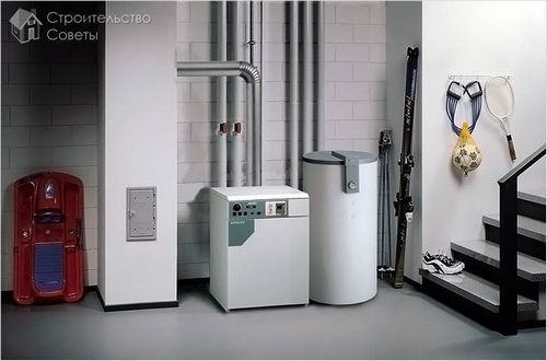Установка газового отопления в частном доме - последовательность работ (котел, система) Установка газового отопления в частном доме - последовательность работ