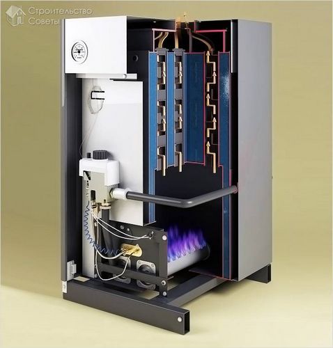 Установка газового отопления в частном доме - последовательность работ (котел, система) Установка газового отопления в частном доме - последовательность работ