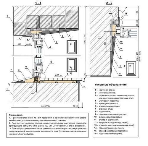 Установка пластиковых окон зимой 