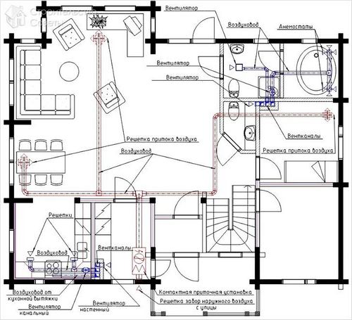 Установка приточно-вытяжной вентиляции