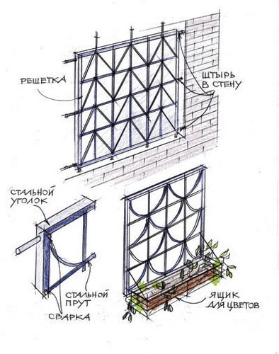 Установка решеток на окна своими руками (видео и фото)