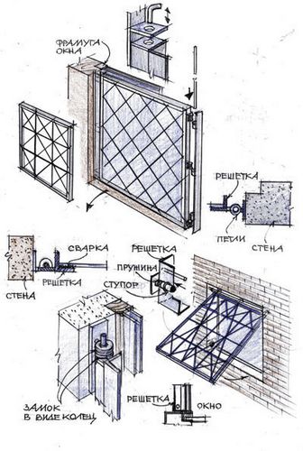 Установка решеток на окна своими руками (видео и фото)