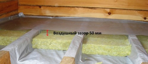 Устройство деревянных лаг: пошаговая инструкция. Нюансы монтажа деревянных лаг. Как осуществить установку деревянных лаг. (деревянный, лаг) Устройство деревянных лаг: пошаговая инструкция. Нюансы монтажа деревянных лаг. Как осуществить установку деревянных лаг.