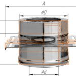 Устройство дымохода в бане для дровяной печи: элементы конструкции и правила их монтажа пошагово