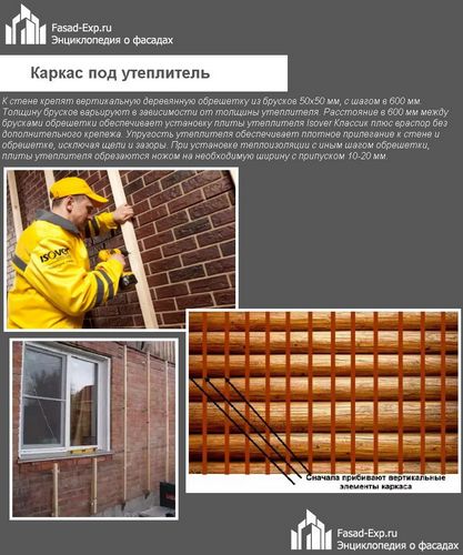Утепление деревянного дома минватой снаружи под сайдинг - пошаговая инструкция! (вата, минеральный) Утепление деревянного дома минватой снаружи под сайдинг - пошаговая инструкция!