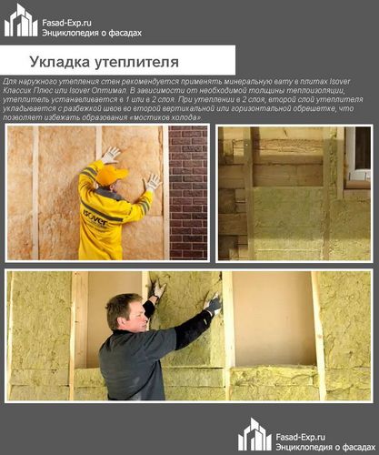 Утепление деревянного дома минватой снаружи под сайдинг - пошаговая инструкция! (вата, минеральный) Утепление деревянного дома минватой снаружи под сайдинг - пошаговая инструкция!