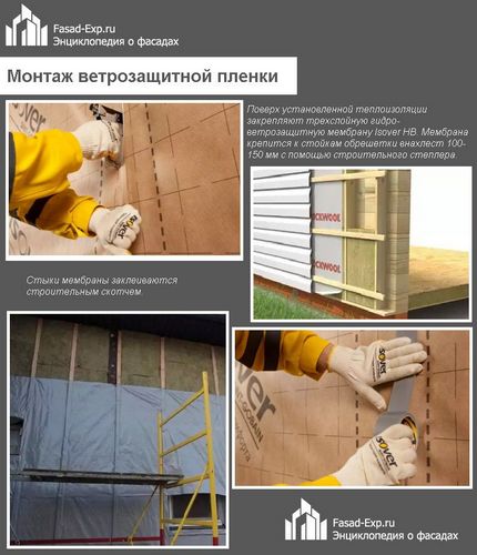 Утепление деревянного дома минватой снаружи под сайдинг - пошаговая инструкция! (вата, минеральный) Утепление деревянного дома минватой снаружи под сайдинг - пошаговая инструкция!