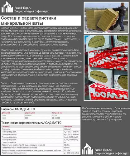 Утепление деревянного дома минватой снаружи под сайдинг - пошаговая инструкция! (вата, минеральный) Утепление деревянного дома минватой снаружи под сайдинг - пошаговая инструкция!