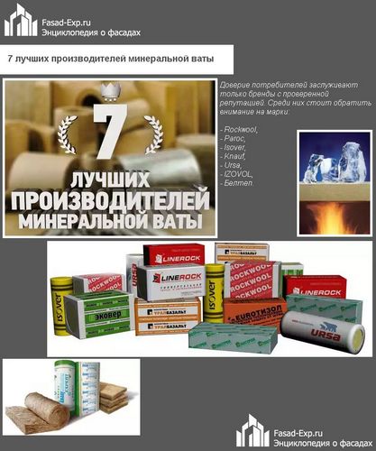 Утепление деревянного дома минватой снаружи под сайдинг - пошаговая инструкция! (вата, минеральный) Утепление деревянного дома минватой снаружи под сайдинг - пошаговая инструкция!