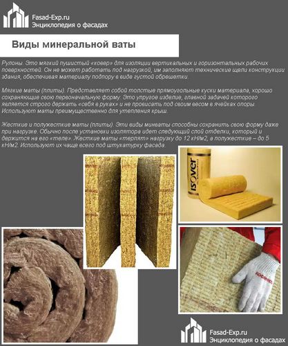 Утепление деревянного дома минватой снаружи под сайдинг - пошаговая инструкция! (вата, минеральный) Утепление деревянного дома минватой снаружи под сайдинг - пошаговая инструкция!