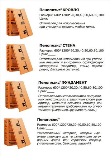 Утепление дома из бруса 150х150 снаружи своими руками: технология монтажа утеплителя пошагово (утеплитель, утепление) Утепление дома из бруса 150х150 снаружи своими руками: технология монтажа утеплителя пошагово