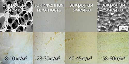 Утепление дома пенополиуретаном (утепление, дом, благодарить) Утепление дома пенополиуретаном