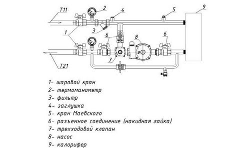 Узел смешения для теплого пола своими руками