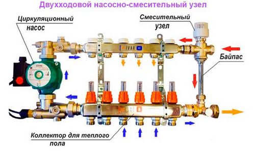 Узел смешения для теплого пола своими руками