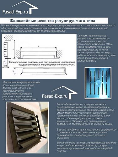 Вентиляционные решетки наружные металлические фасадные - инструкция пошагово!