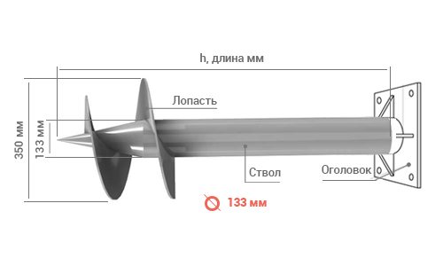 Виды винтовых свай: металлические, оцинкованные, железобетонные. Диаметром: 133мм, 76мм, 219мм, 325мм. Цена 