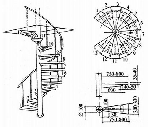 Винтовая лестница из металла своими руками, чертежи
