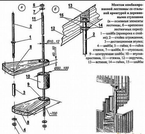 Винтовая лестница из металла своими руками, чертежи