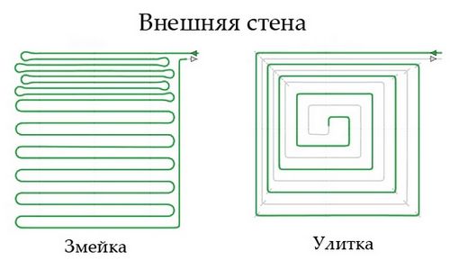 Водяной теплый пол на балконе: схема укладки, как сделать своими руками, видео