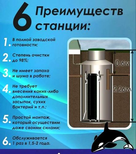 Водоснабжение частного дома из колодца: пошаговая инструкция (колодец, водоснабжение) Водоснабжение частного дома из колодца: пошаговая инструкция
