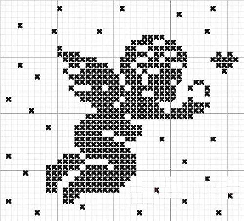 Вышивка крестом простая схемы: для начинающих легкие и маленькие, красиво и быстро, для детей просто картинки