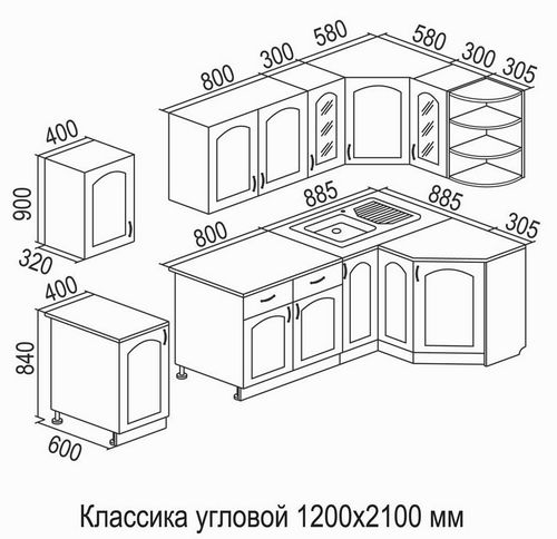 Высота кухонного гарнитура: от пола, стандартная, размеры шкафов, как рассчитать, замер, планировка пространства, видео, фото примеров