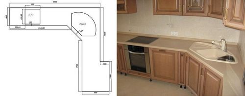 Высота кухонного гарнитура: от пола, стандартная, размеры шкафов, как рассчитать, замер, планировка пространства, видео, фото примеров