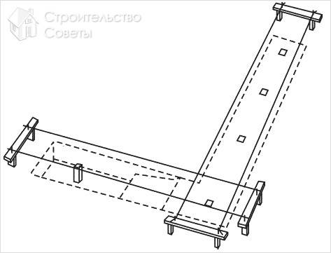 Забор из камня своими руками - как сделать