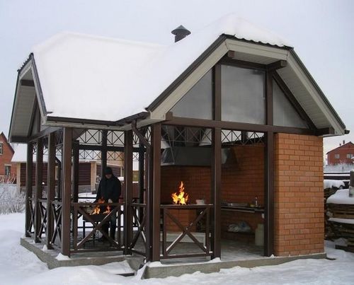 Закрытые беседки с барбекю и мангалом + проекты и фото (беседка, мангал, постройка) Закрытые беседки с барбекю и мангалом + проекты и фото