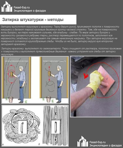 Затирка штукатурки своими руками - пошаговая инструкция (затирка, раствор) Затирка штукатурки своими руками - пошаговая инструкция