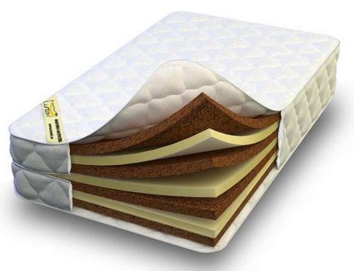 Жесткие матрасы: как сделать матрас, как выбрать изделия средней жесткости на кровать для спины, 160х200, рейтинг 2018 отзывы