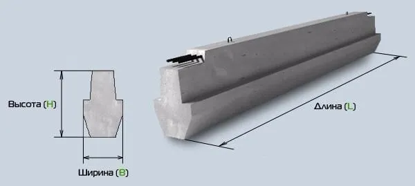 ригель железобетонный