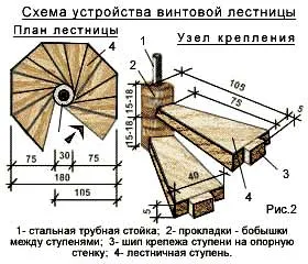 Чертеж лестницы с площадкой