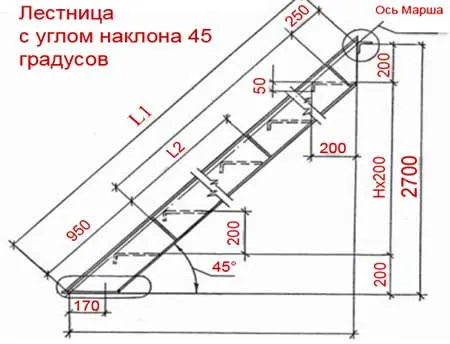 Чертеж лестницы с площадкой