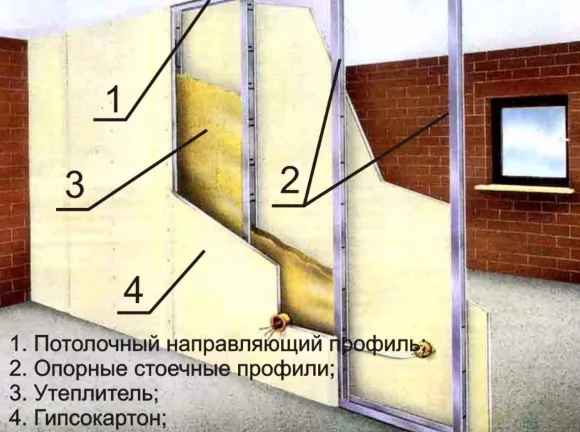 Схема монтажа перегородки из гипсокартона