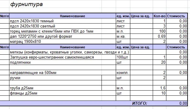 что нужно для изготовления двухъярусной детской кровати своими руками