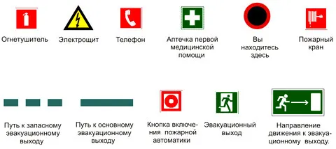 обозначения на плане обозначения на плане