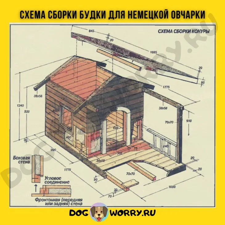 Схема сборки будки для немецкой овчарки