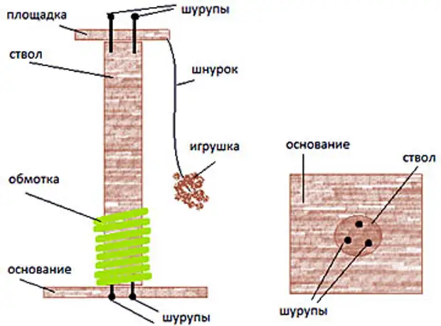 Устройство деревянной когтеточки с лежанкой