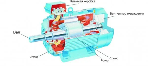 Схема подключения электродвигателя компрессора 220в