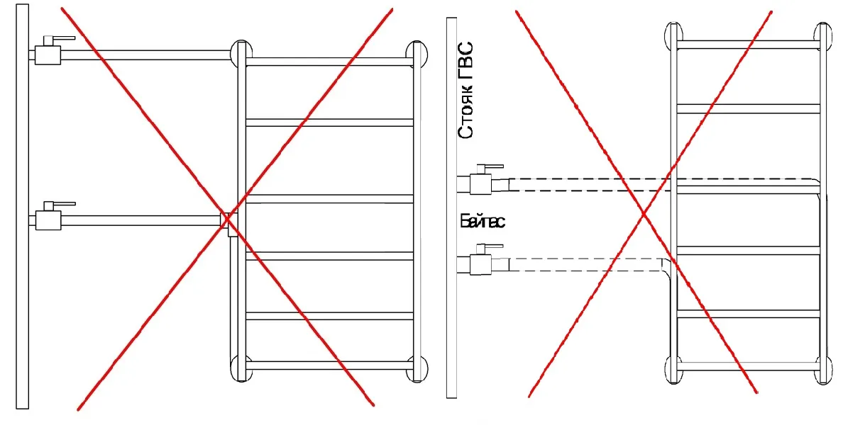 Неправильный монтаж полотенцесушителя - 1